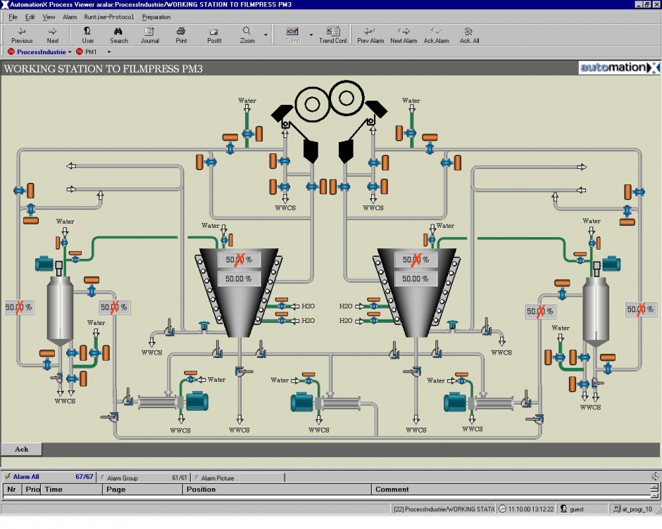 GAW India Automation X Working Station