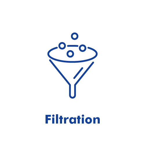 GAW India Filtration Icon txt